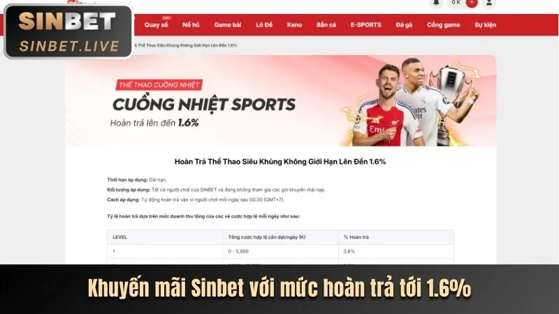 Thưởng nạp lần đầu cwin222